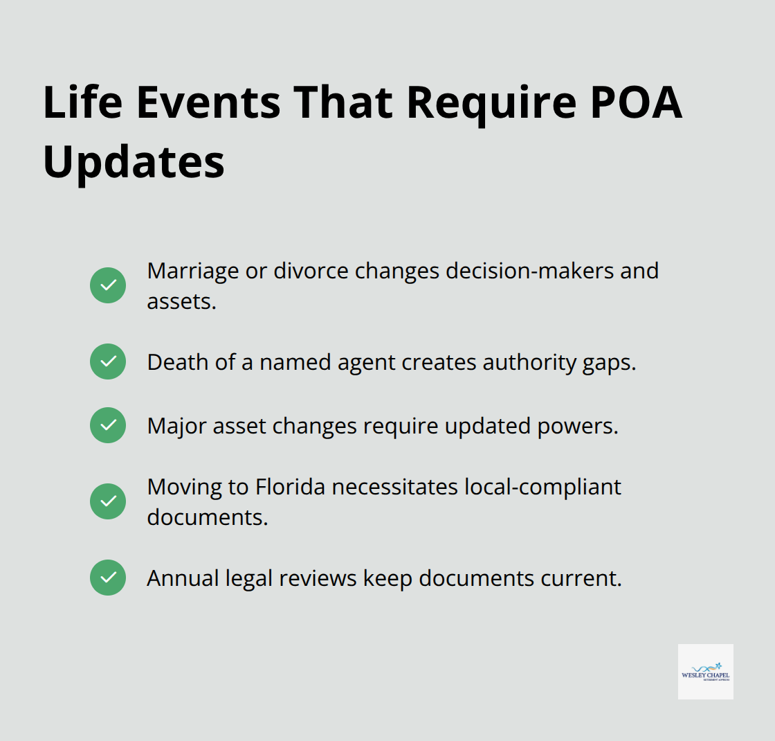 Checklist of moments to review and update your power of attorney